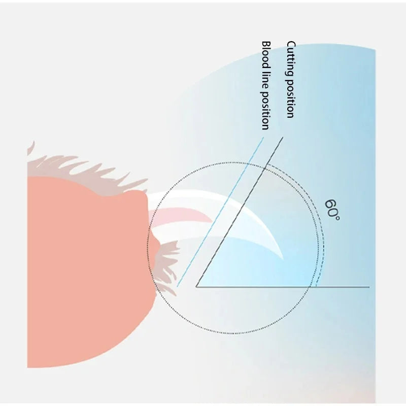 Pet Nail Clippers with LED – Precise & Gentle Trim