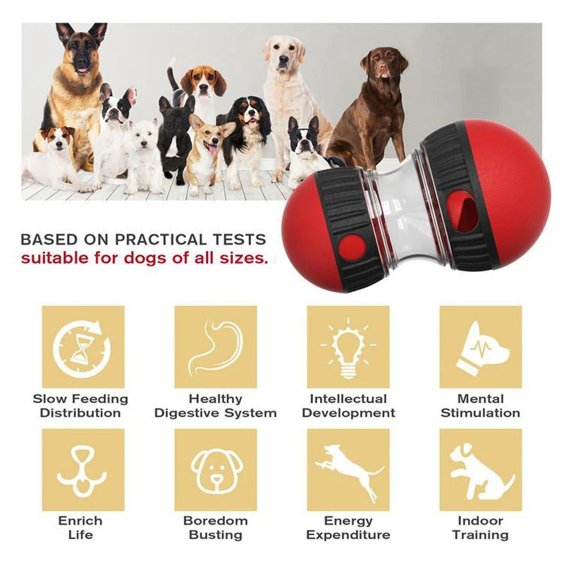 Smart Dog Puzzle Toy – Slow Feeder for Small, Medium & Large Dogs